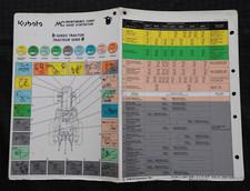 1971-96 Véritable Kubota B5200 B6200 B7200 B8200 Tracteur Maintenance Lube Chart