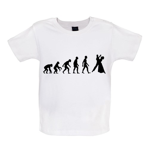 évolution homme salle de - Évolution,