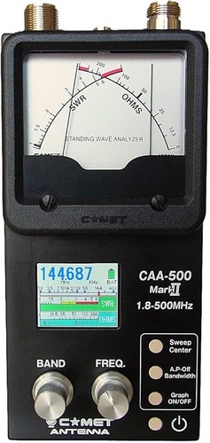 Analyseur antenne comet - d'antenne,