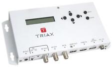 Modulateur HDMI Vers COFDM - TRIAX