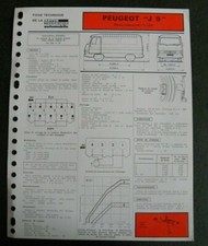 Fiche technique automobile