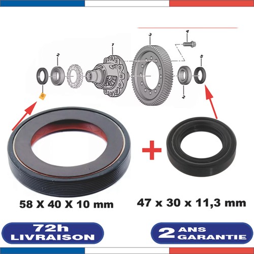 Joint spi boite - boite, de