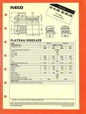 Iveco trucks gamme daily - /,