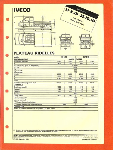 Iveco trucks gamme - iveco,