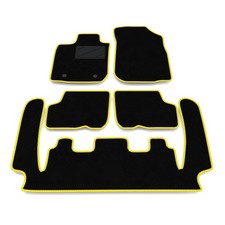 Tapis de sol compatibles avec