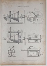 Tour À Métaux Back-Gear D'Ingénierie 1847 Par John Hetherington Manchester