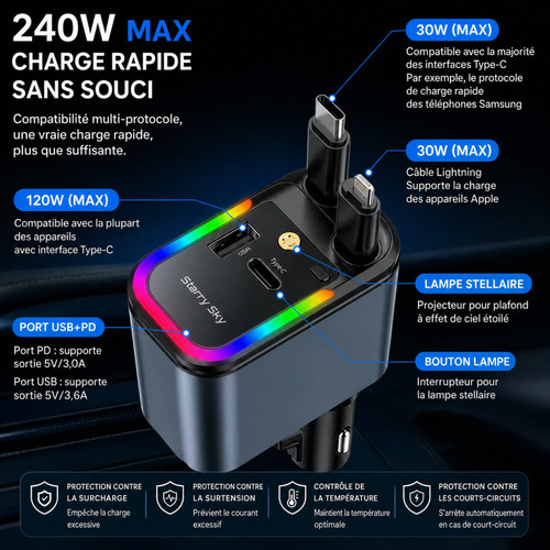 Chargeur voiture 5en1 120w - chargeur,