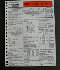 Fiche technique automobile