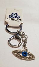 Porte clé Oeil, porte