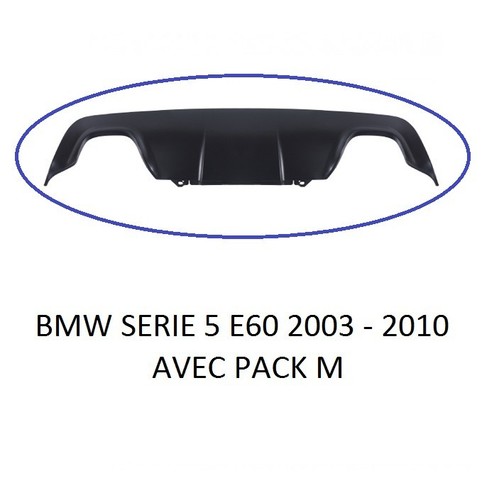 Spoiler diffuseur double - spoiler, /