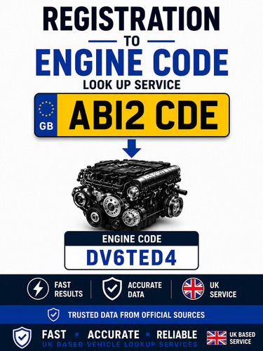Find your code moteur - find,