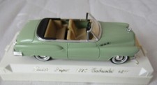 Solido. Buick Super Cabriolet 1950. 4511