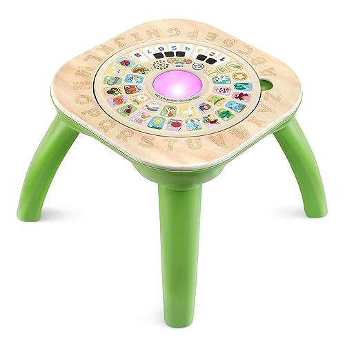 Leapfrog abcs and - abcs, activities