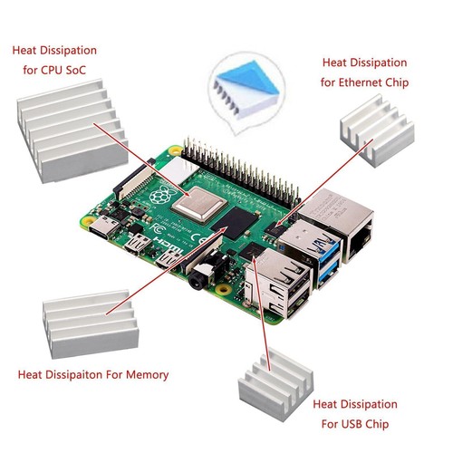 Heat sink cooling - 16,