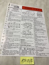 Fiche technique automobile Citroën C15D C15 D diesel édition 1986 RTA