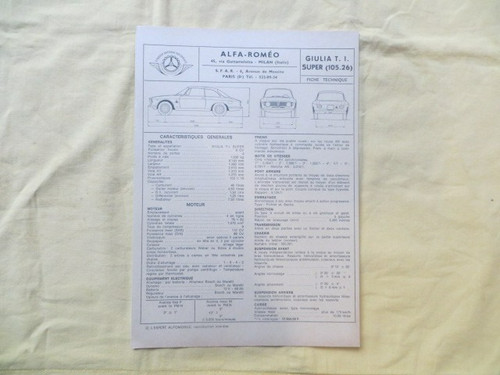 Alfa romeo giulia - alfa,