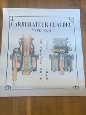 Affiche Carburateur Claudel, Automobile, Automobilia, Garage, Aviation 