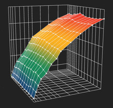 Reprogrammation Stage 1 2 3 FAP EGR Adblue Immo DTC GPF OFF VMax Flex Fuel E85