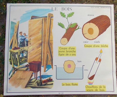 Ancienne grande affiche - ancienne, carte