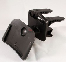 Support holder grilles