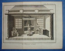 CLA 152 Gravure XVIIIe (1746) Planche SCIENCE - LE PRESSOIR A HUILE
