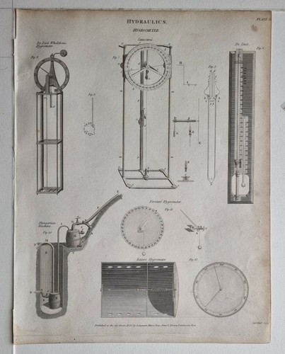 1820 imprimé hydrauliques - 1820,