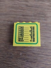 Horaires Train Lego 7740 