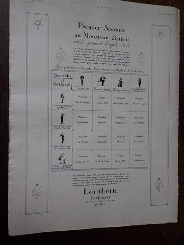 Parfum lentheric chaussure - +,