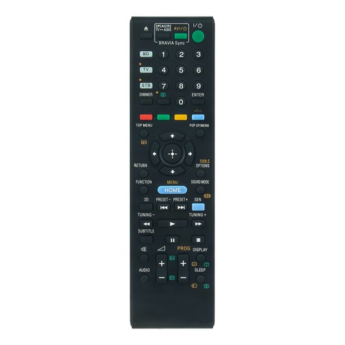 Adp077 replace remote fit - replace,