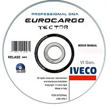Iveco Eurocargo Tector M.Y.2003 (12 To 26 T Manuel Réparation Sur CD