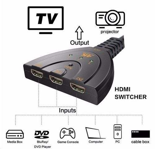 Commutateur hdmi full - 4k, 3