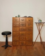 Fernand, le meuble de métier