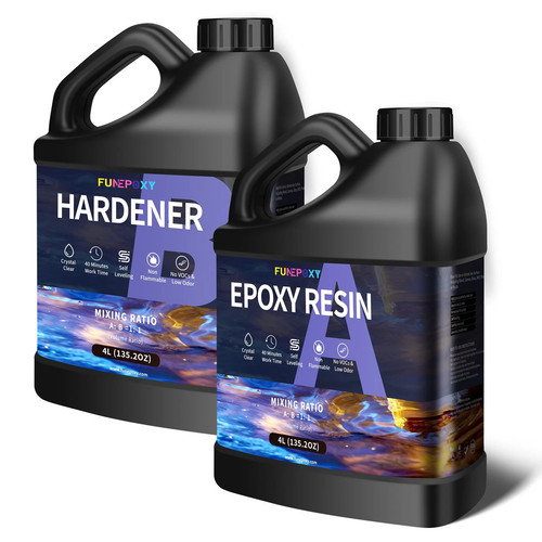 Fast cure clear epoxy - fast,