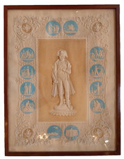 Tableau Portrait en Pied