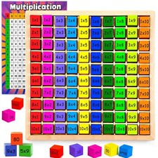 1x1 Table de Multiplication en