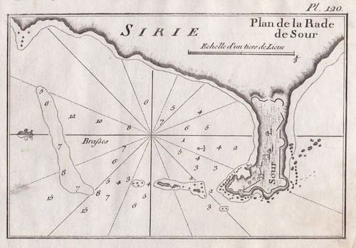 Carte des pneus - des, liban