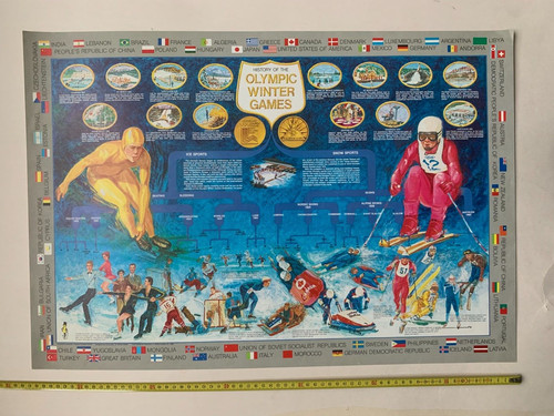 History the winter olympic - of,