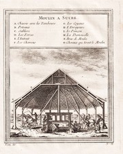 Moulin À Sucre Gravure En