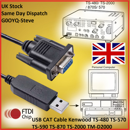 Câble usb cat pour - câble, kenwood