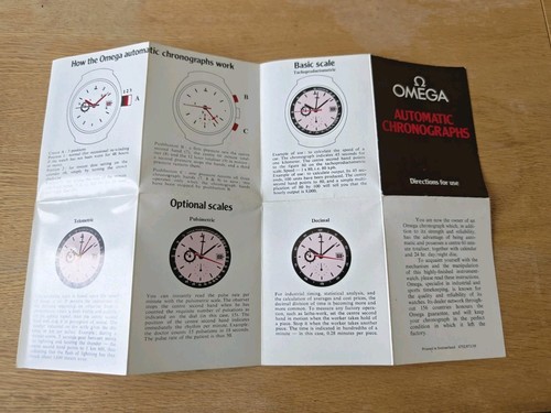 Omega operating instructions - omega,
