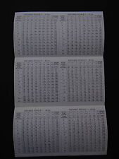 DEPLIANT ANGENIEUX ZOOM Ciné