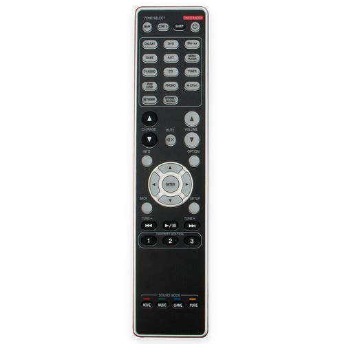 Replacement remote control for - replacement,
