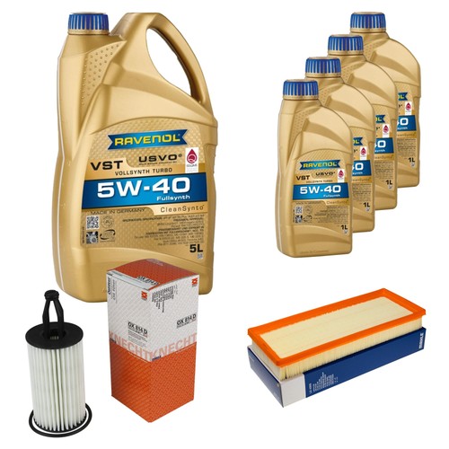 Inspection set ravenol - inspection,