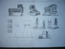GRAVURE 1880 MATÉRIEL