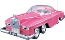 Aoshima Thunderbirds Classic