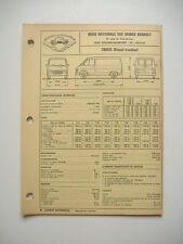 fiche technique  L'EXPERT AUTOMOBILE - RENAULT TRAFIC diesel traction