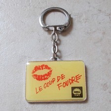 Ancien porte clefs clés