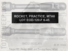 POCHOIR STENCIL MARQUAGE