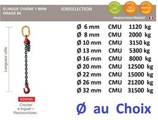 Elingue chaîne levage - de,