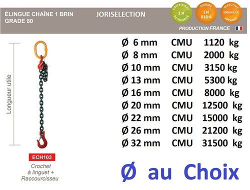 Elingue chaîne levage de - de,